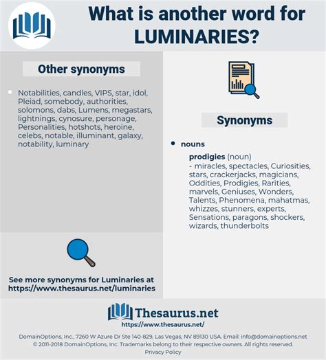 synonym for luminaries.